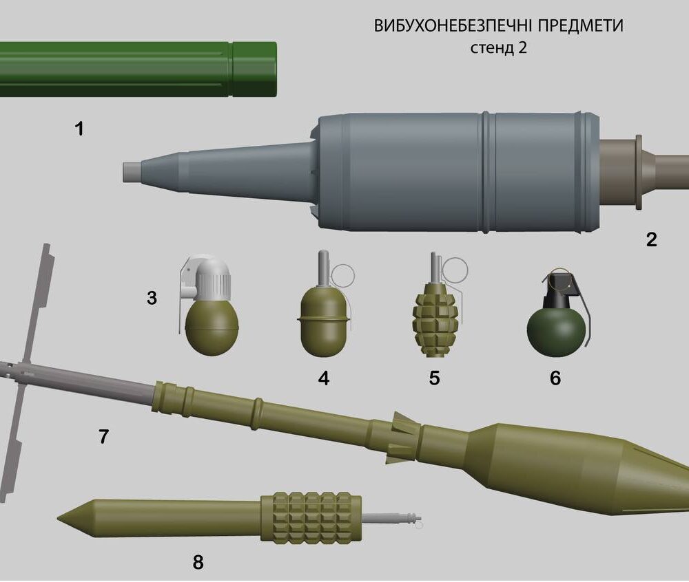 Стенд Тип 2 з зображенням вибухонебезпечних предметів