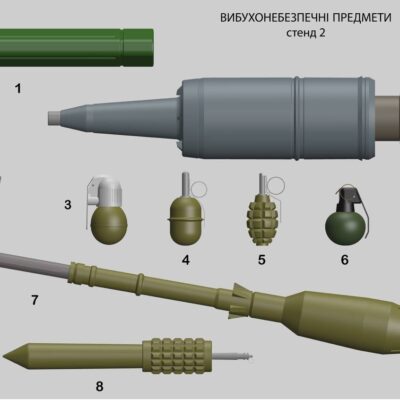 Стенд Тип 2 з зображенням вибухонебезпечних предметів