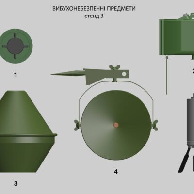 Стенд Тип 3 з зображенням вибухонебезпечних предметів